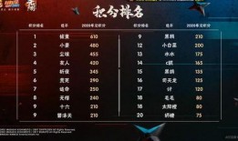 2024s忍爆料最新,揭秘忍界新动向与神秘势力崛起